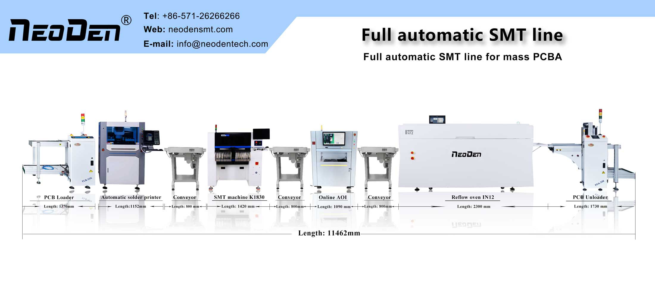 SMD equipment