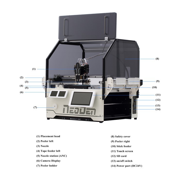 NeoDen YY1 Pick and Place Machine details